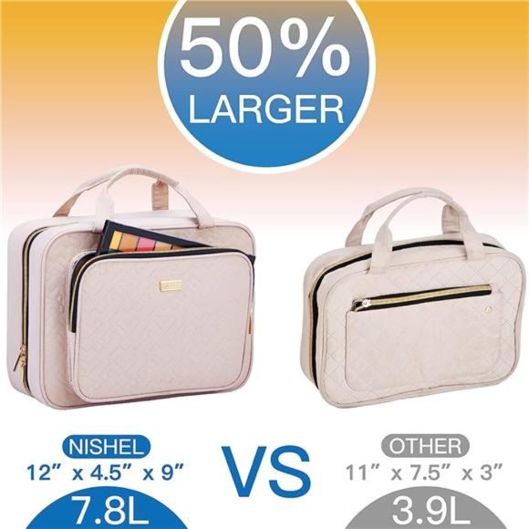 Travel Toiletry Bag for Women Large Capacity Travel Essentials Organizer Hanging - Picture 6 of 6